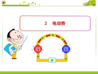 电动势版物理多媒体教学课件﹡人教版选修-