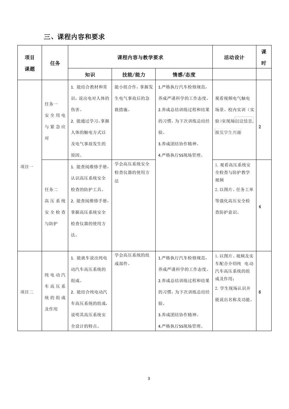 新能源汽车检测与维修课程标准_第3页