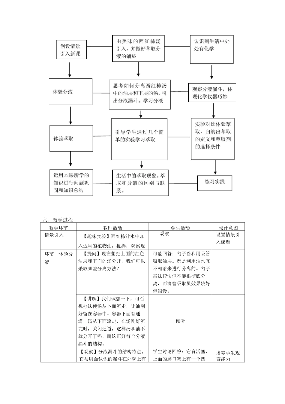 《萃取和分液》教学设计_第2页
