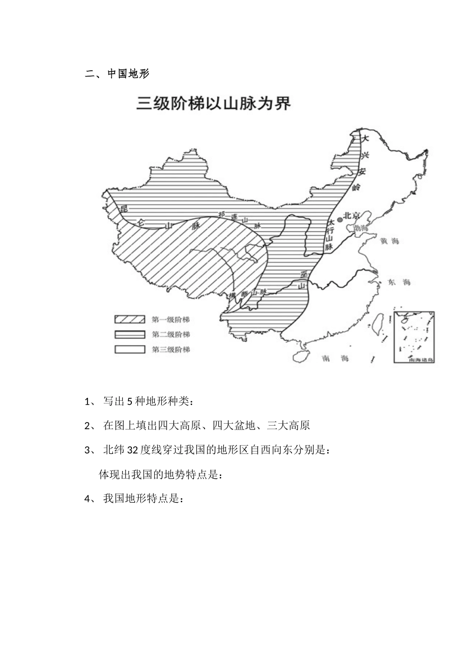 中考复习之地理填图_第2页