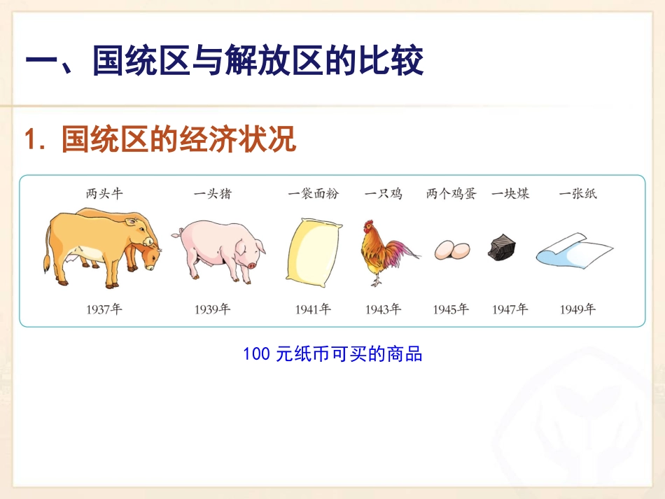 --土地改革与三大战役_第2页