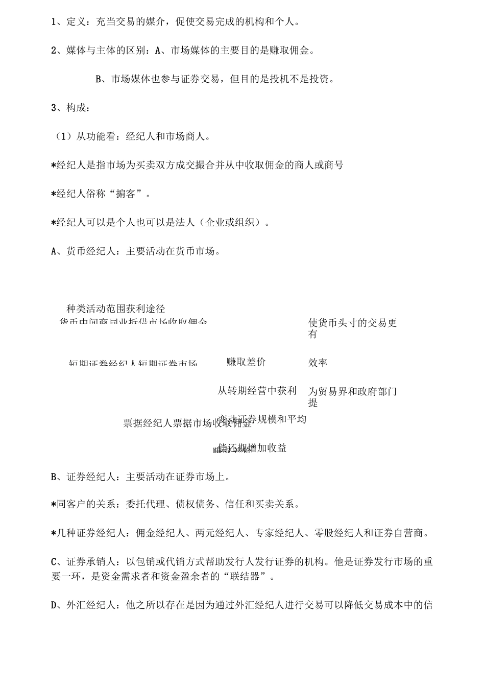 金融市场的要素构成_第2页