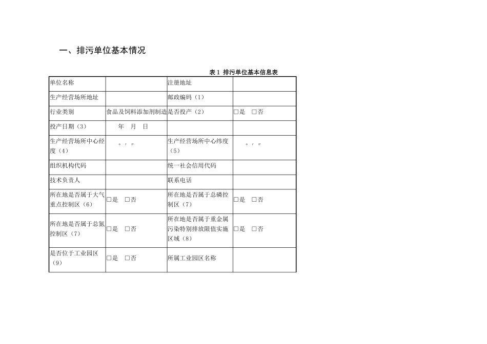 排污许可证申请表食品及饲料添加剂制造_第2页