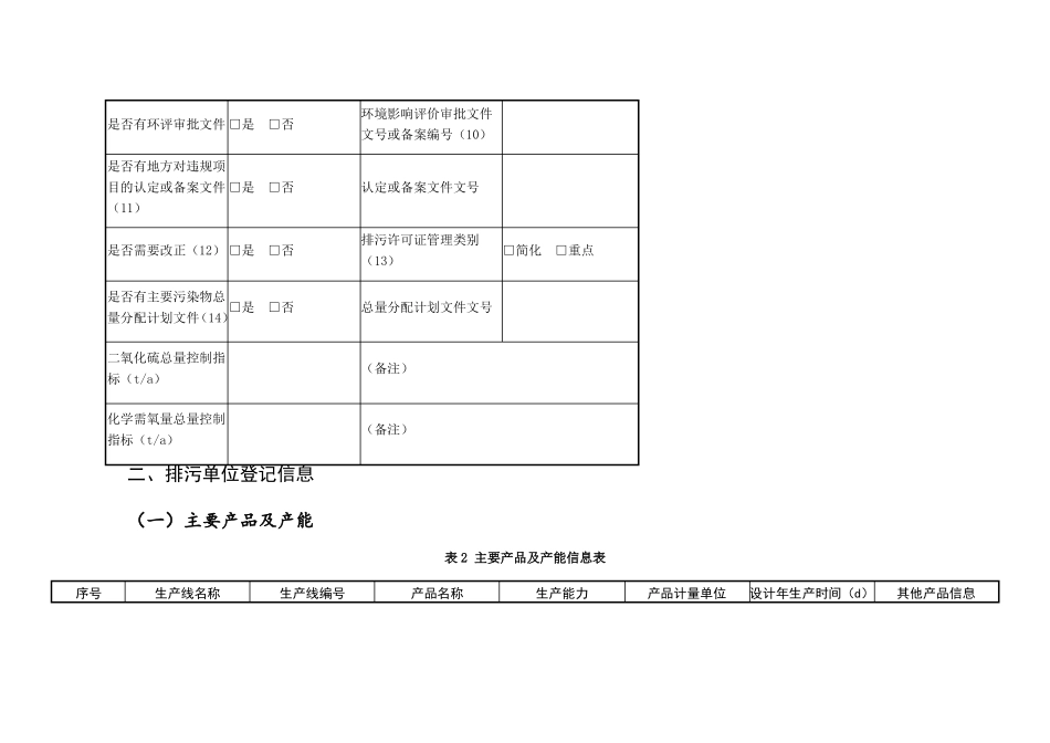 排污许可证申请表食品及饲料添加剂制造_第3页