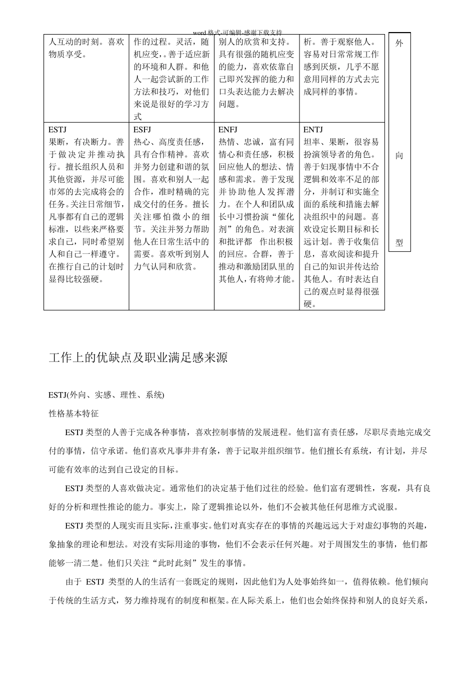 MBTI-十六种性格类型性格特征_第2页