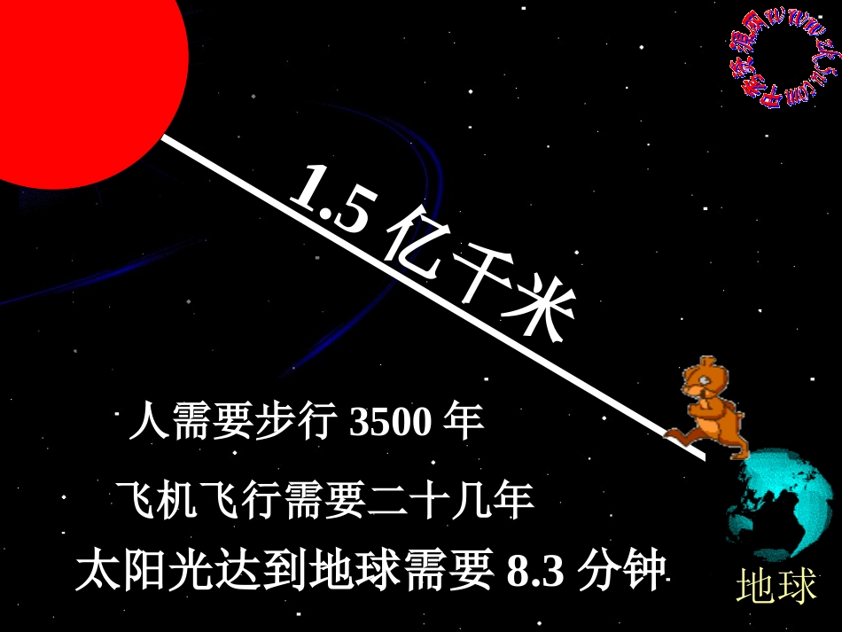 第134426号第3节太阳与月球第一课时_第3页