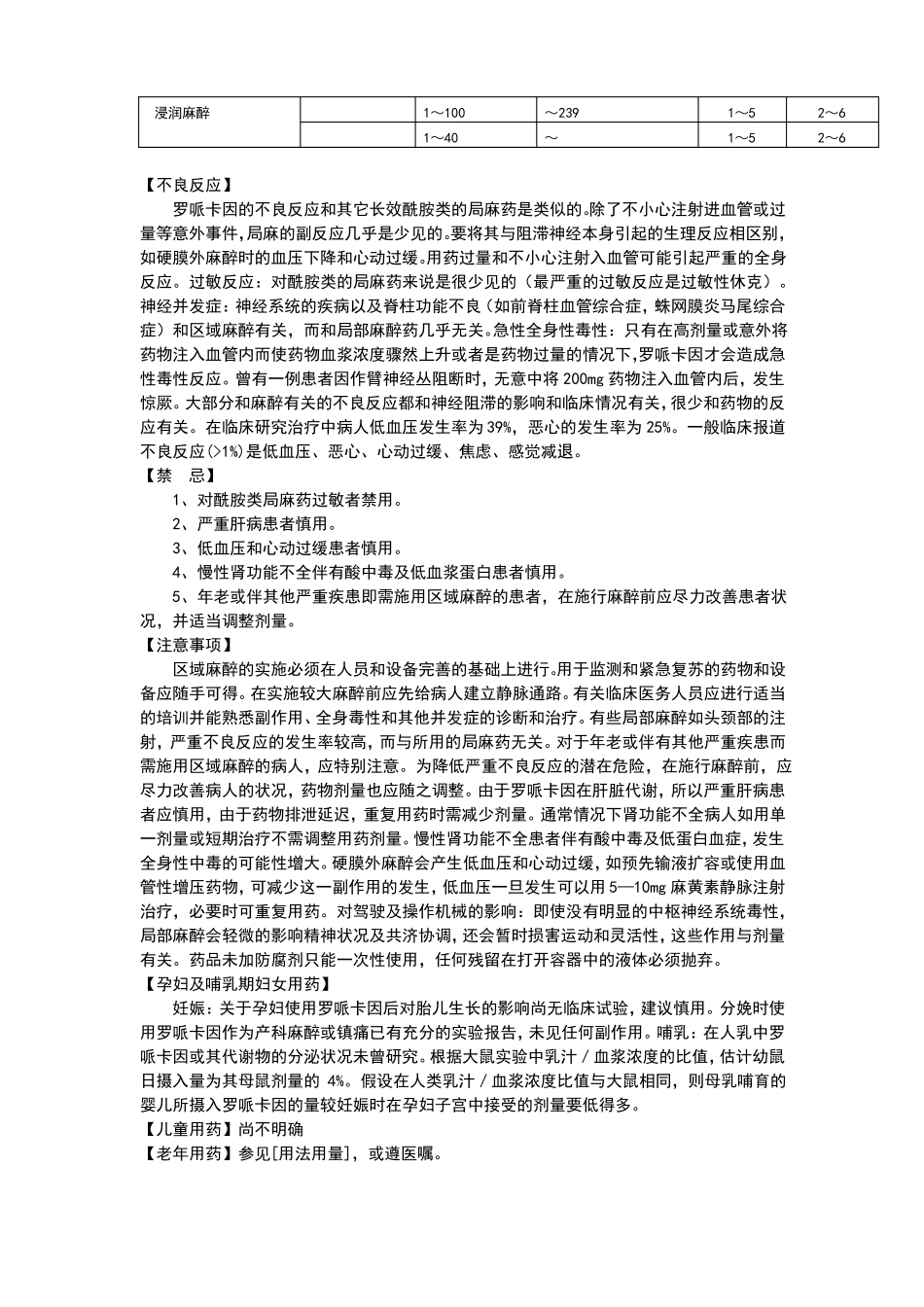 甲磺酸罗哌卡因注射液说明书_第2页