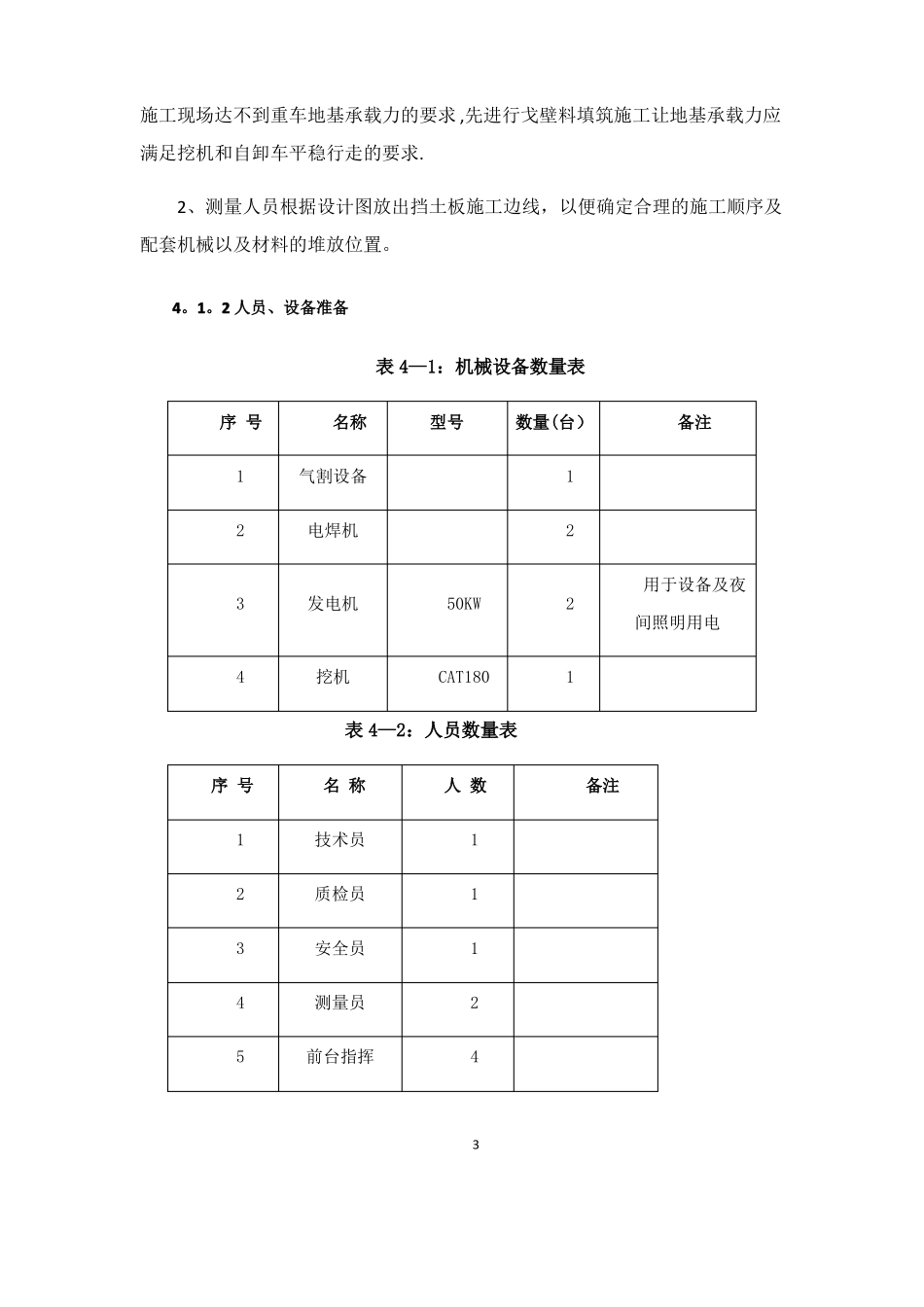 挡土板施工方案_第3页
