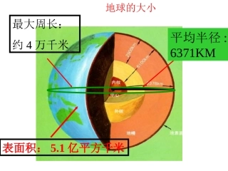地球的大小课件