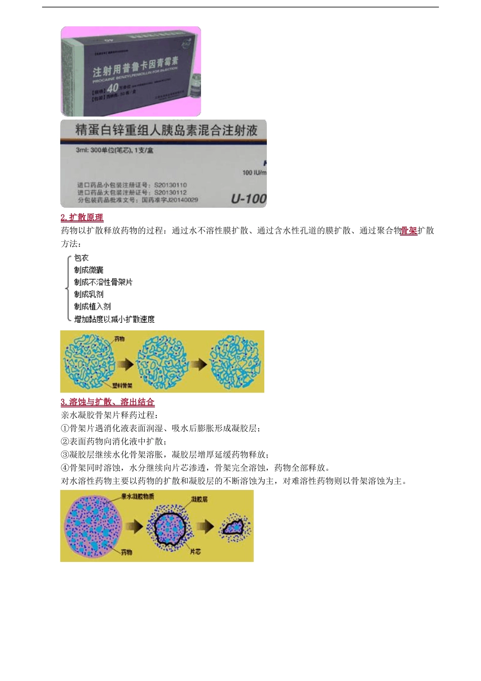 主管药师考试辅导讲义-药剂学——制剂新技术_第3页