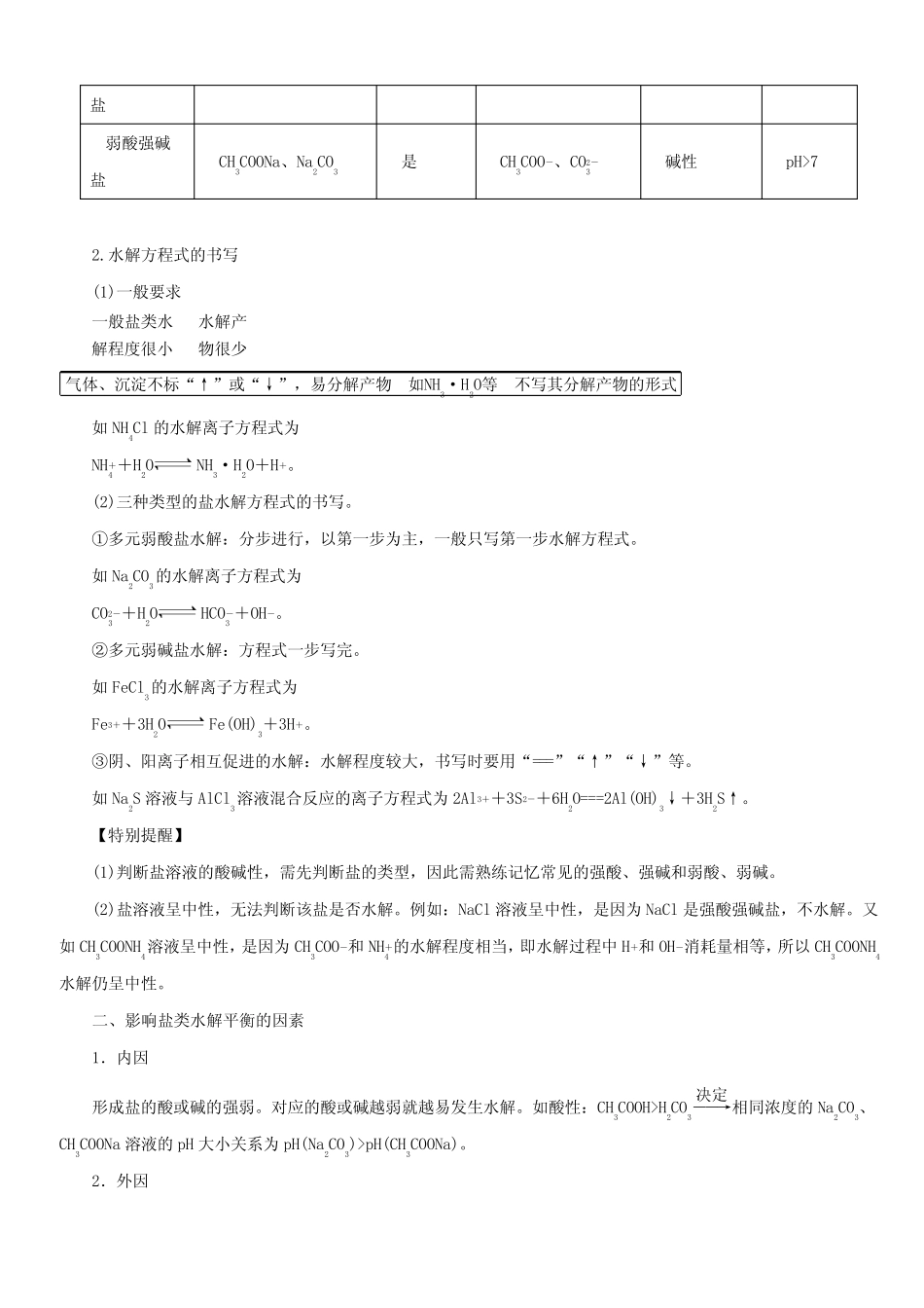 2019年高考化学一轮复习精品资料专题8.3盐类的水解(教学案)含解析_第2页