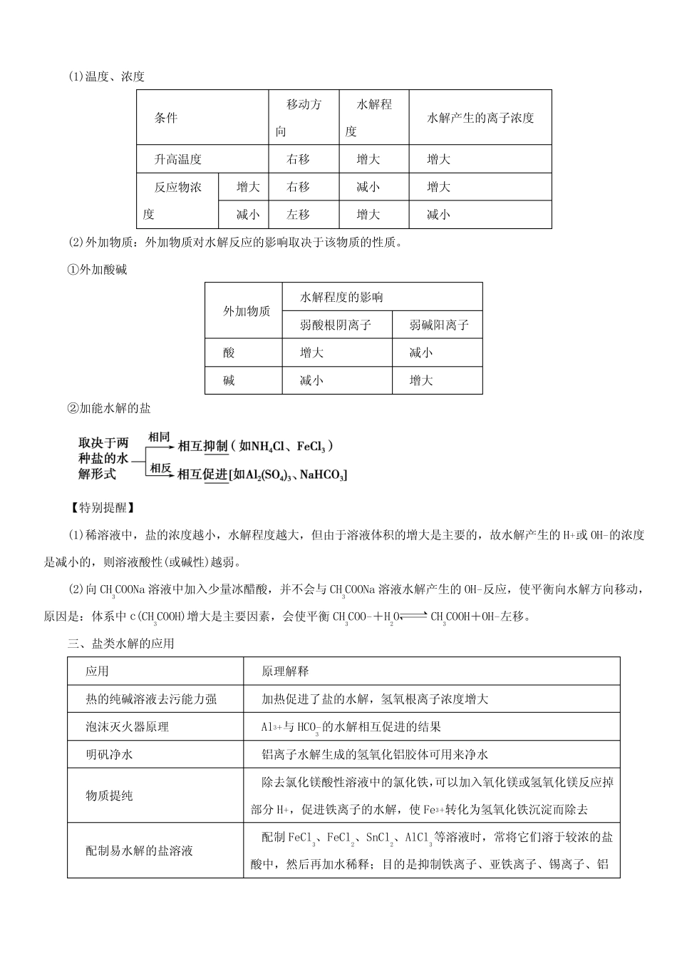 2019年高考化学一轮复习精品资料专题8.3盐类的水解(教学案)含解析_第3页