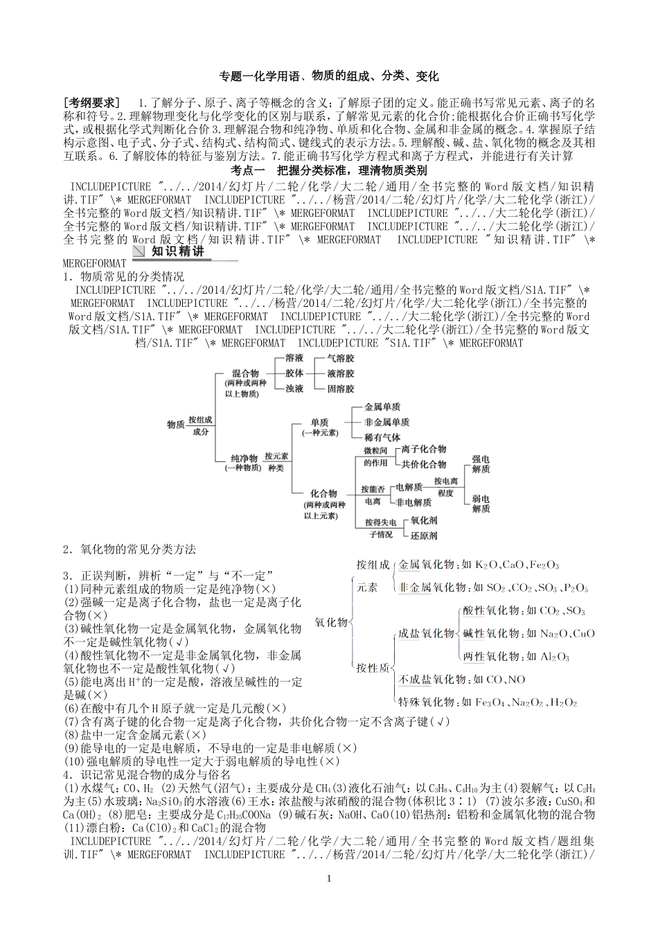 专题一物质的组成_第1页