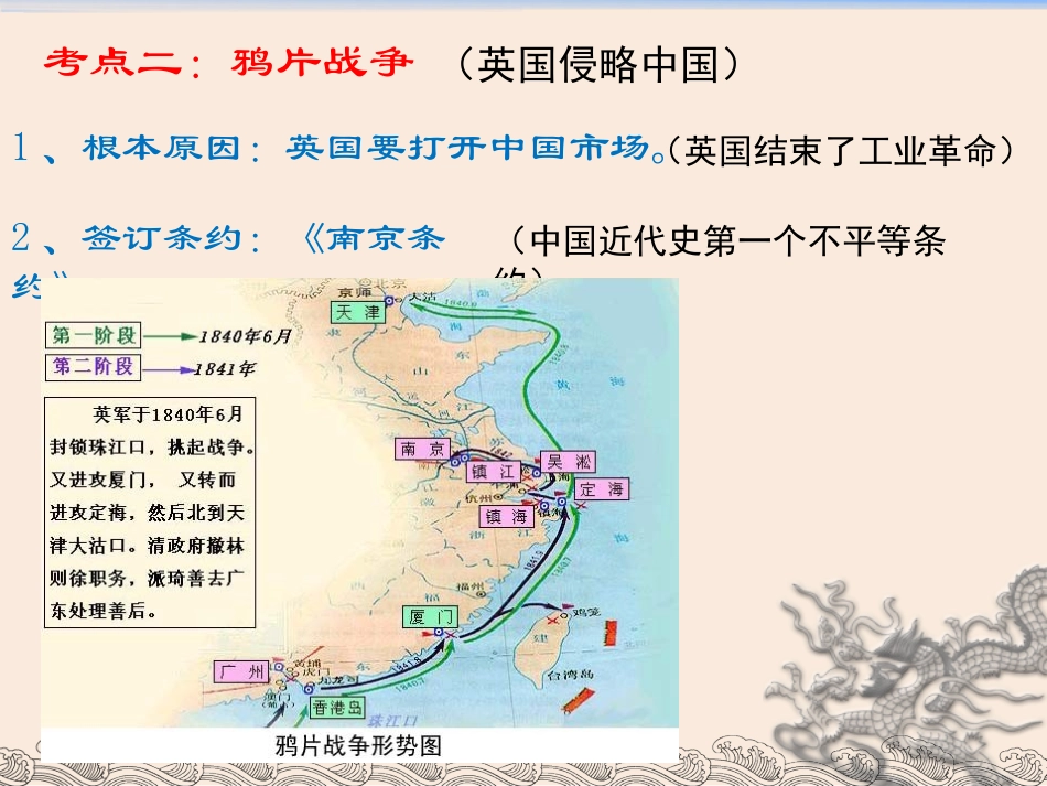 中近史复习侵略与反抗_第2页