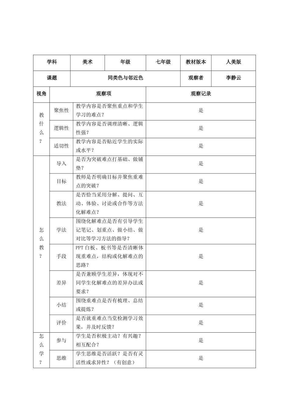 课堂观察记录表单李静云_第2页