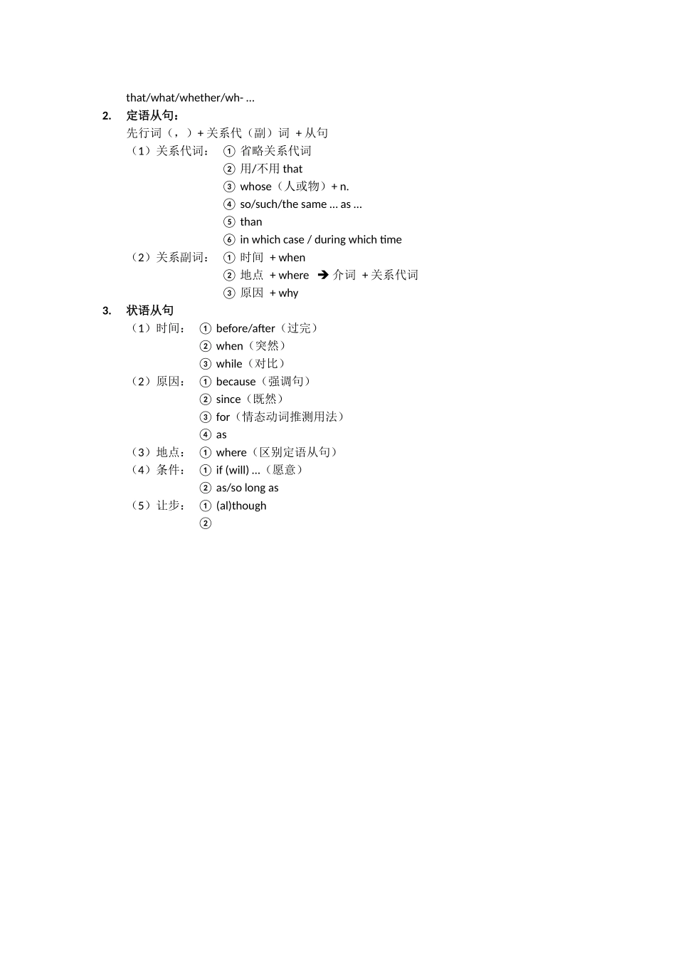 语法复习提纲_第2页