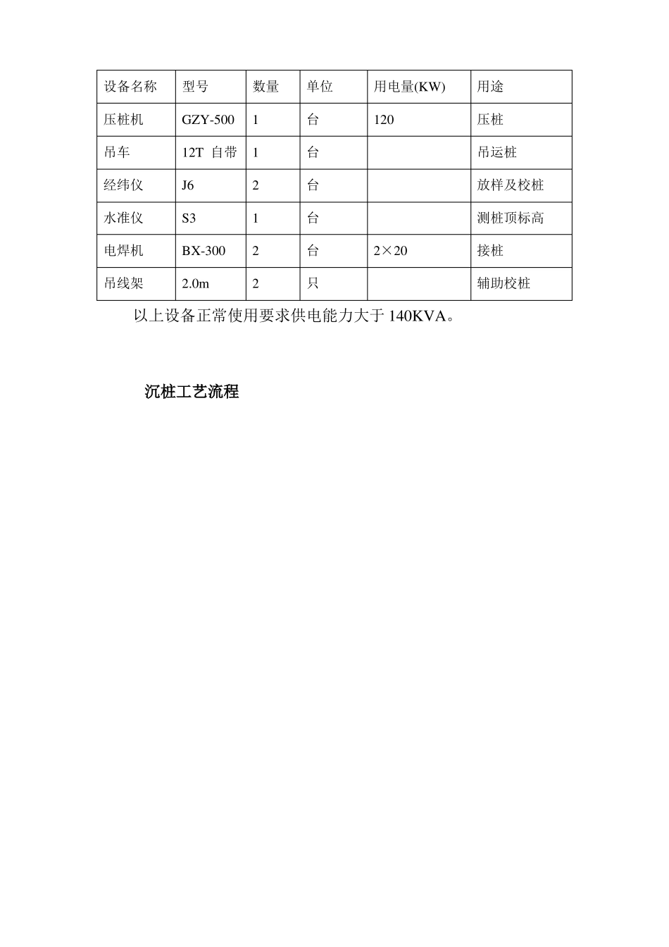 打桩施工方案_第2页
