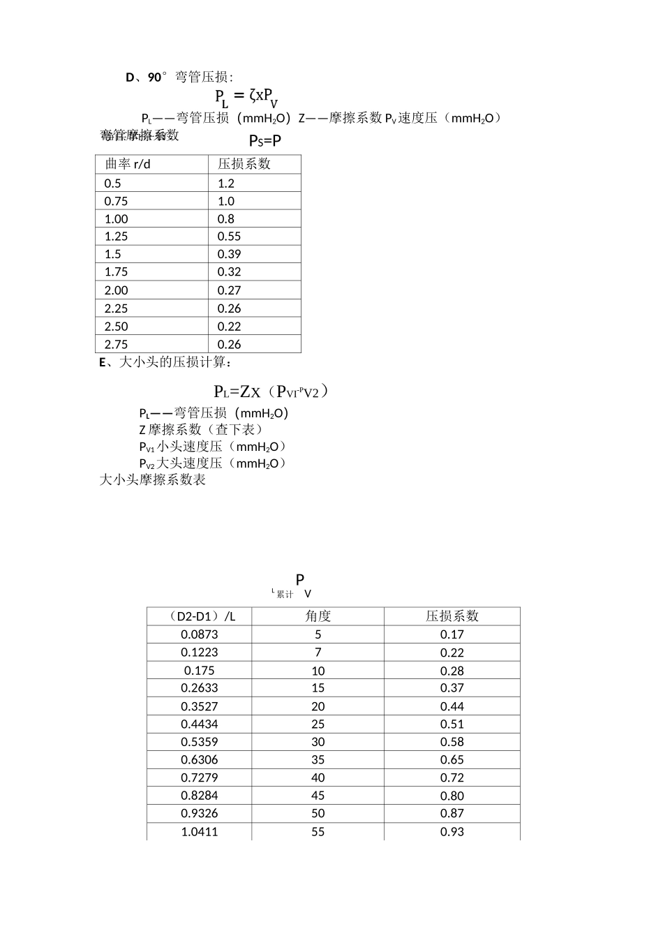 压损计算步骤_第2页