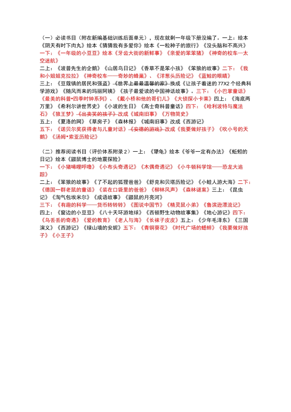 小学生课外阅读推荐书目_第1页