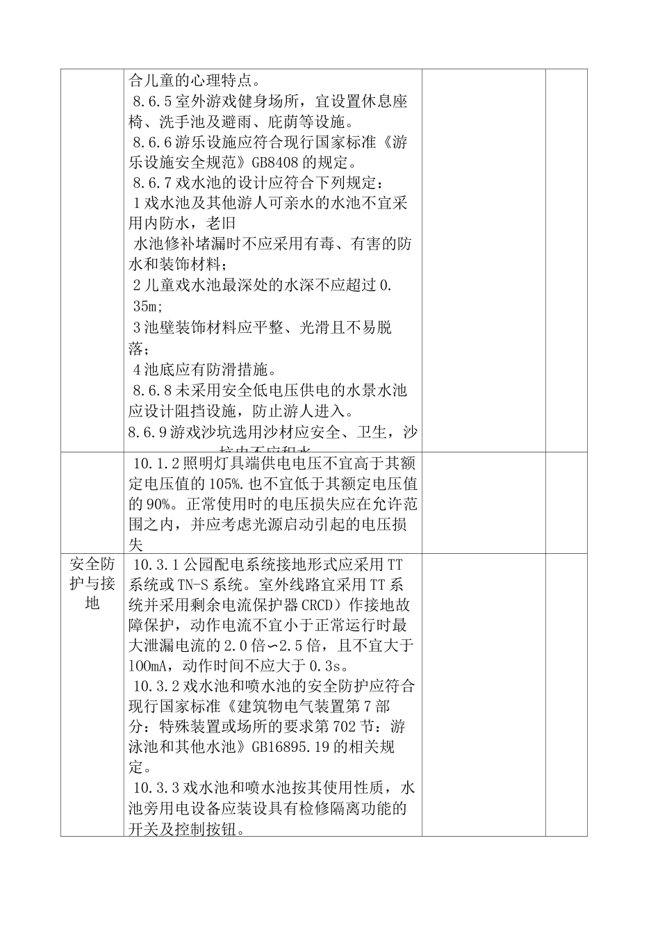 公园安全检查表_第3页