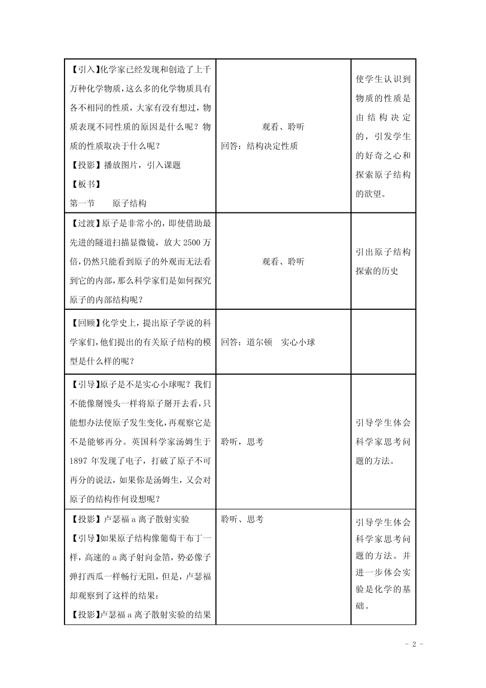 2021_2022学年高中化学第一章原子结构与元素周期律第一节原子结构教案5..._第2页