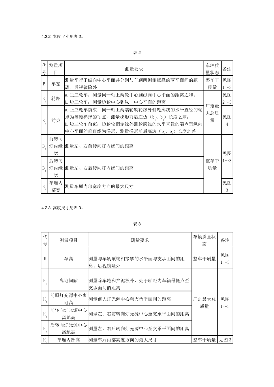 摩托车和轻便摩托车尺寸和质量参数的测定方法汇总_第3页