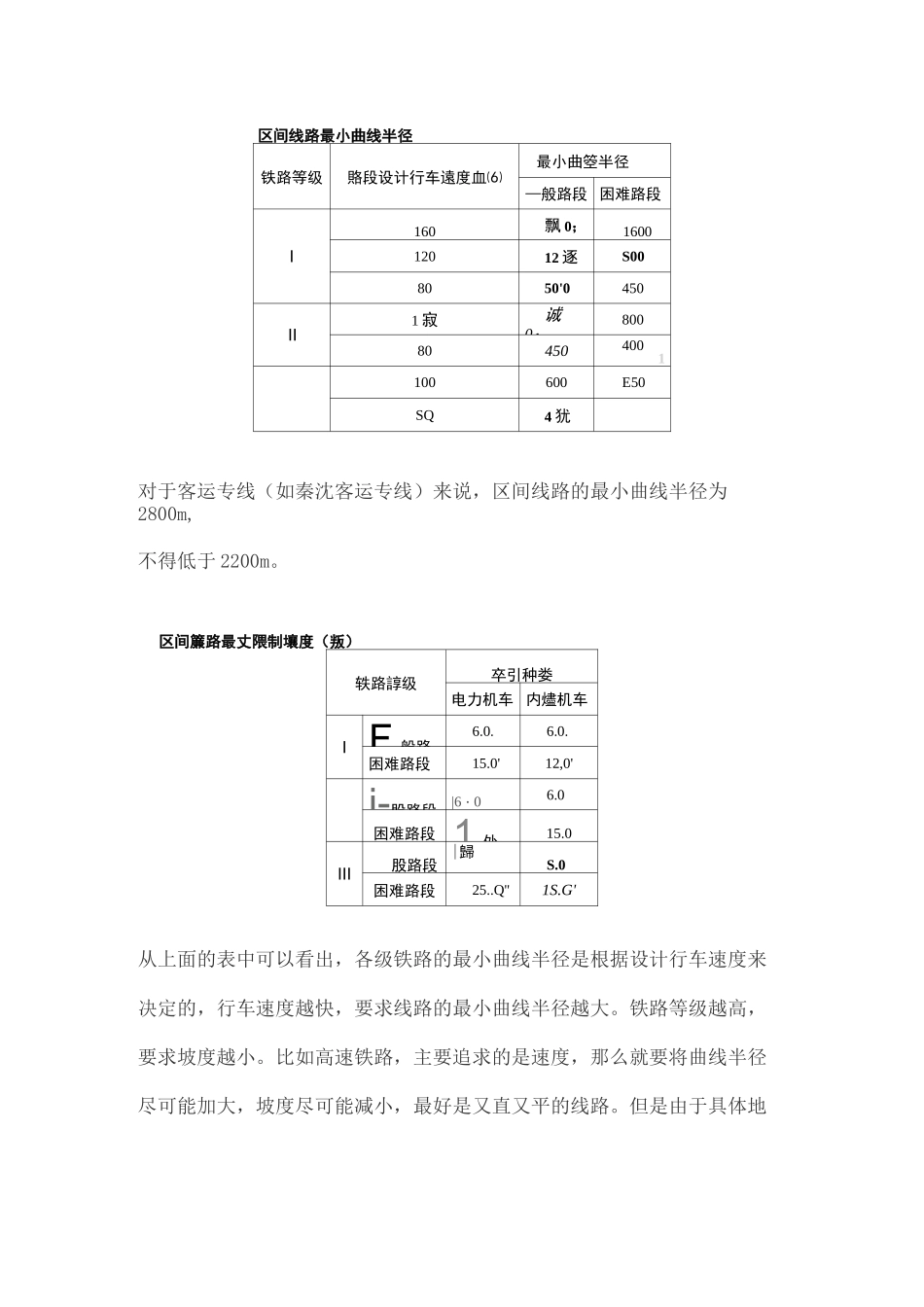 铁路等级划分 _第2页