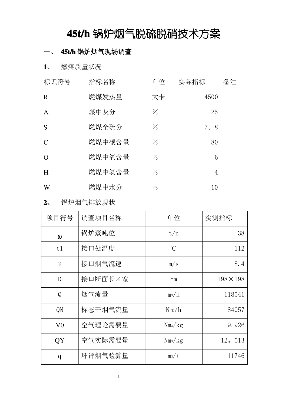 45th锅炉烟气脱硫脱硝技术方案_第1页