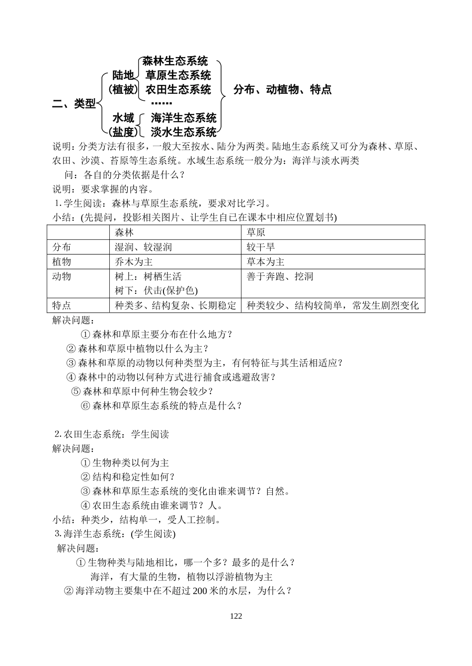 生态系统的概念和类型_第2页