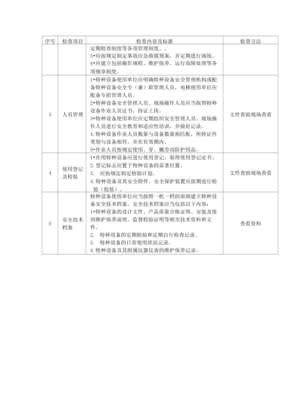 特种设备安全检查标准分解_第2页