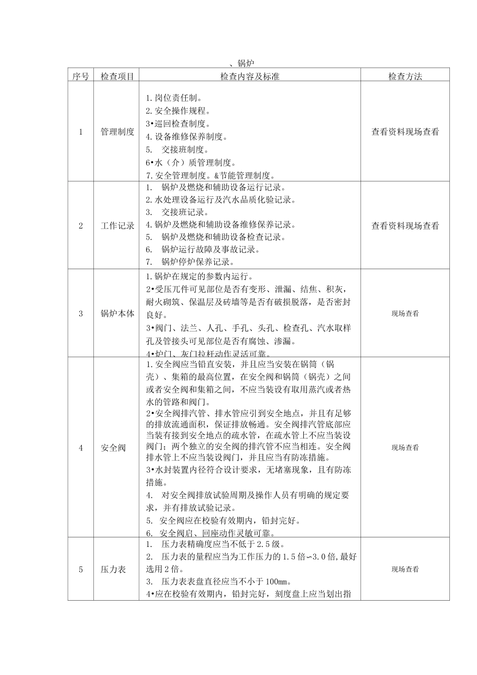特种设备安全检查标准分解_第3页