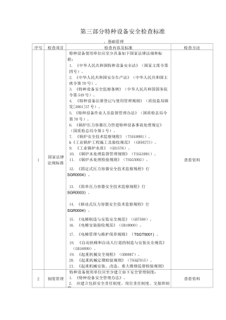 特种设备安全检查标准分解