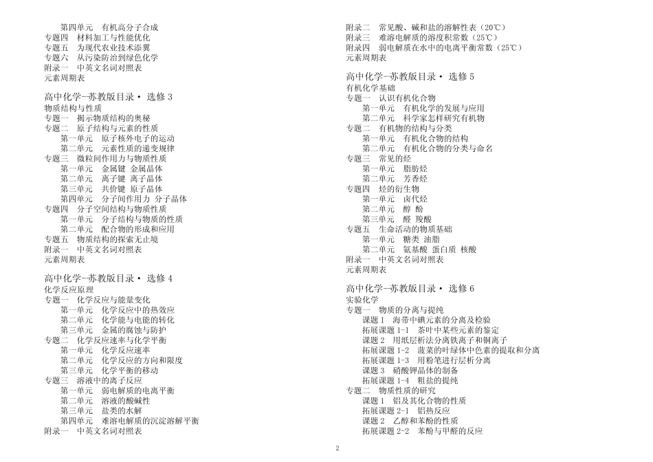 苏教版高中化学教材全目录 _第2页