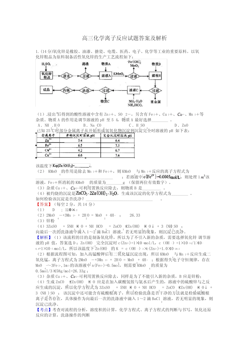 高三化学离子反应试题答案及解析_第1页