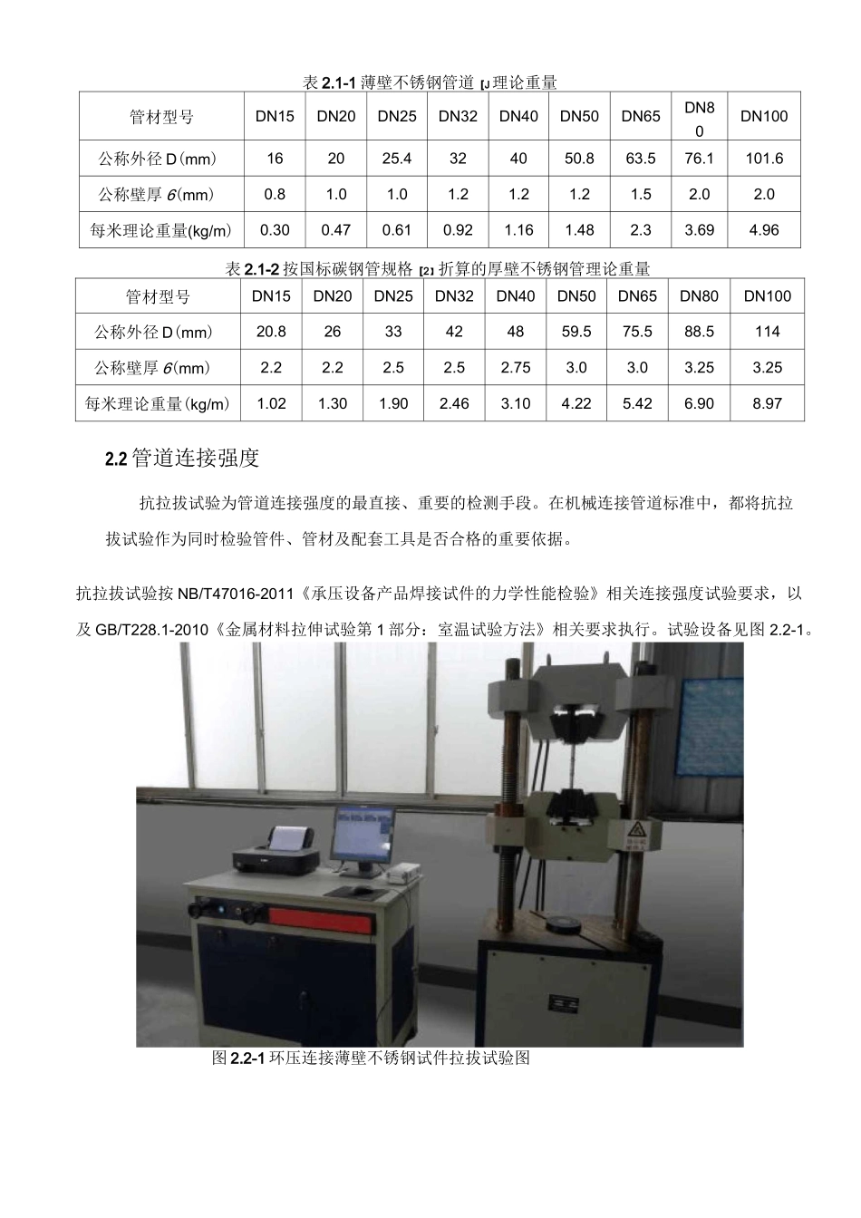 薄壁不锈钢管燃气管道室内安装高层_第2页