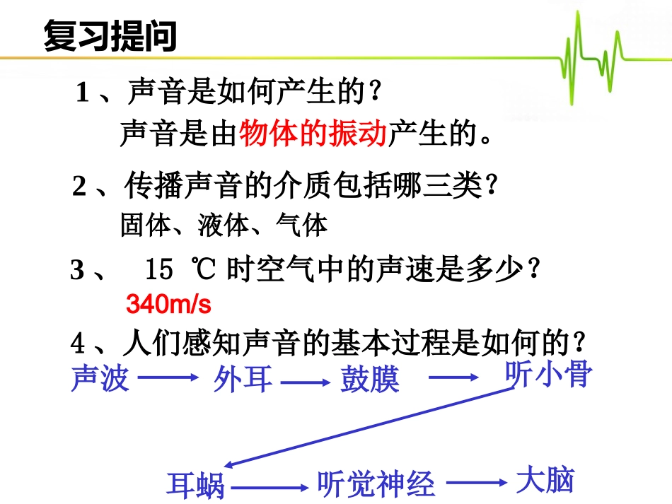 我们怎样区分声音_第2页
