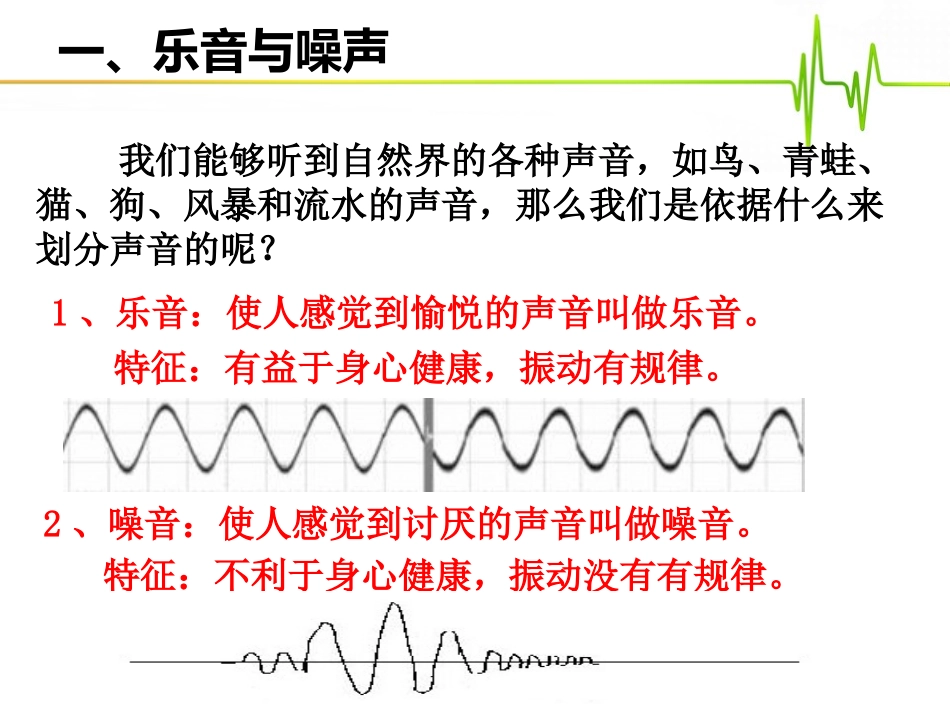 我们怎样区分声音_第3页
