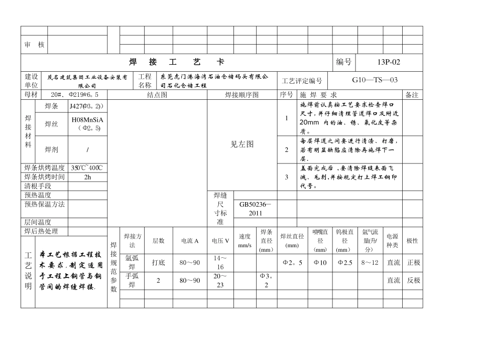 焊接工艺卡-作业指导书最新_第2页