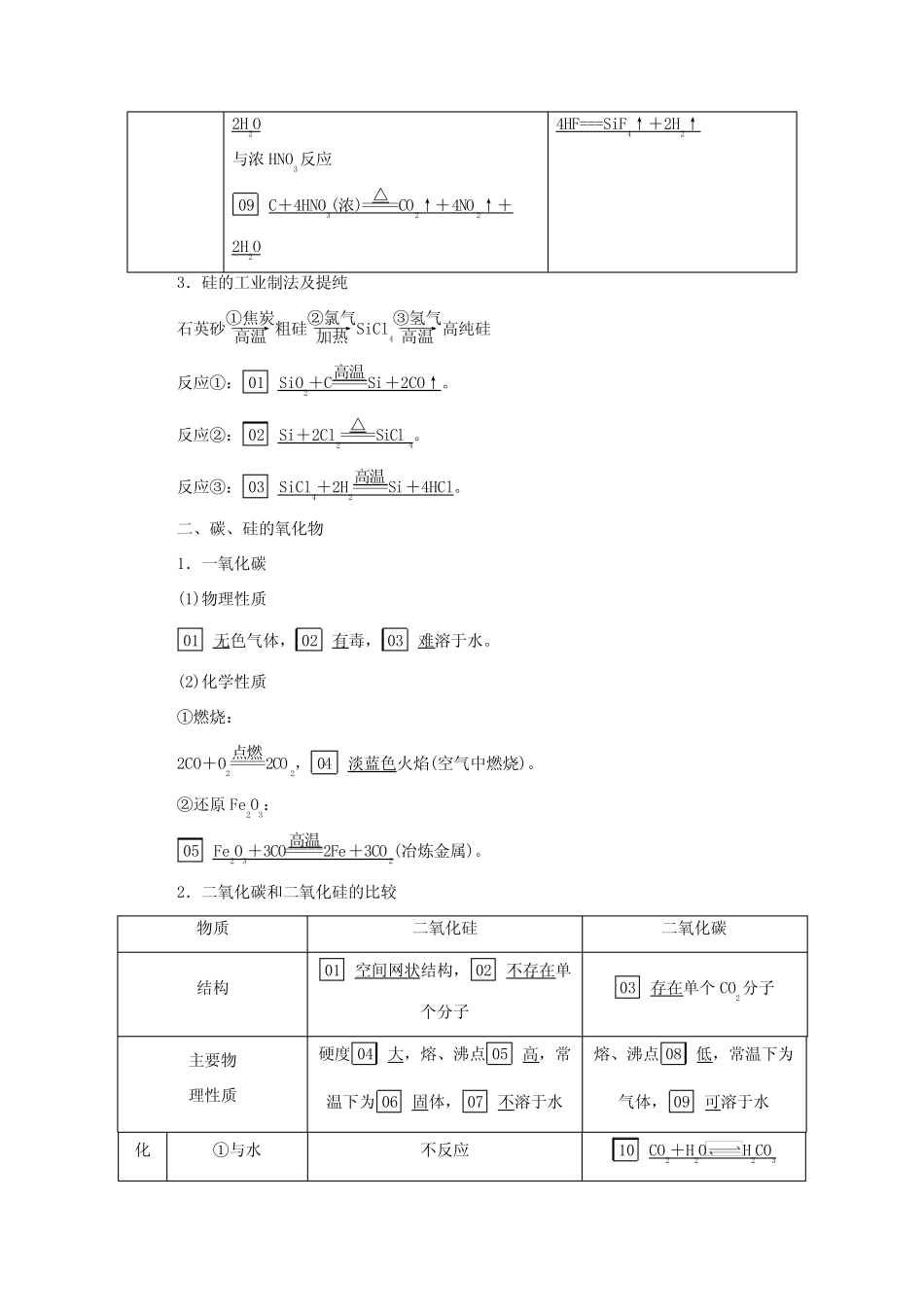 高考化学一轮复习 第4章 非金属元素及其重要化合物 第13讲 碳、硅及 ..._第2页