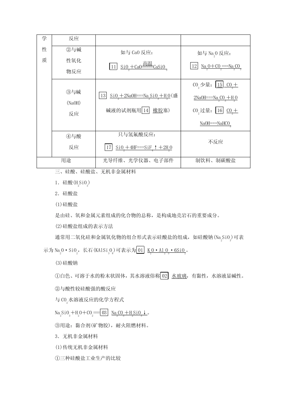 高考化学一轮复习 第4章 非金属元素及其重要化合物 第13讲 碳、硅及 ..._第3页