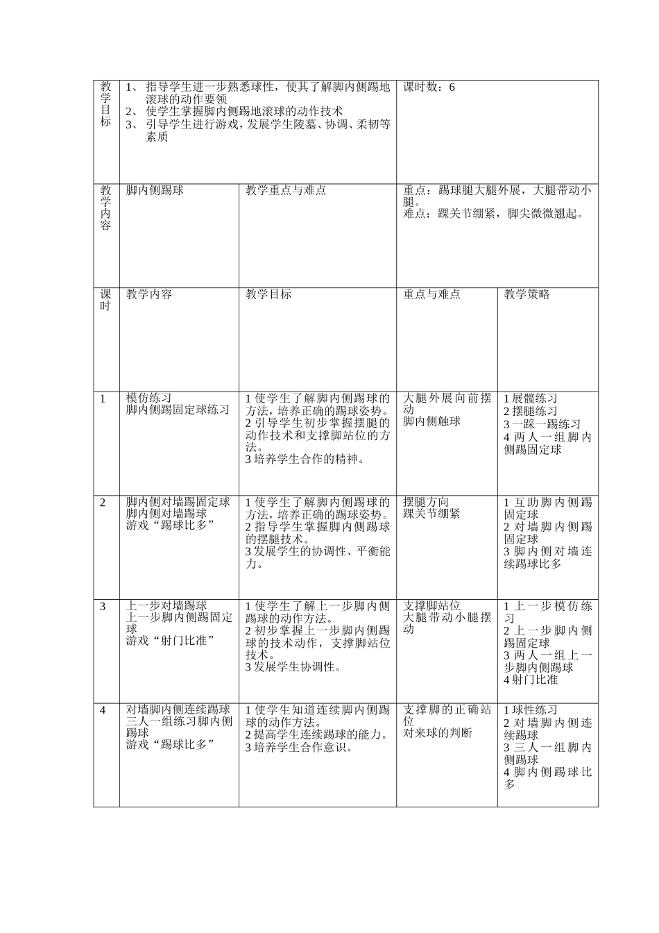 足球－脚内侧传球单元教学计划_第1页