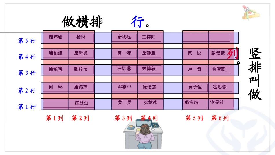 用数对确定位置 (2)_第3页
