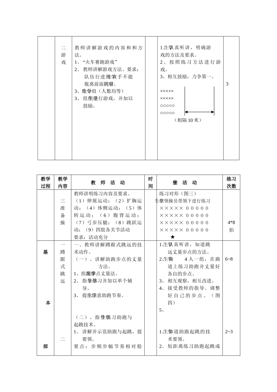 九年级体育第3周教案_第2页