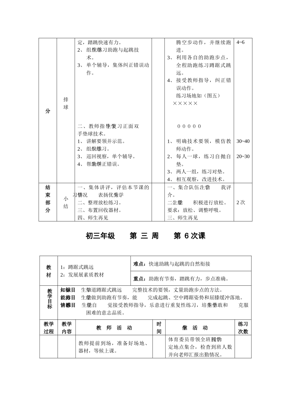 九年级体育第3周教案_第3页
