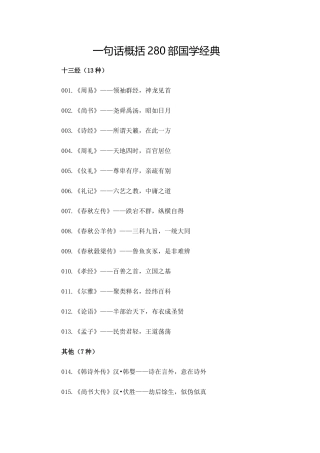 一句话概括280部国学经典