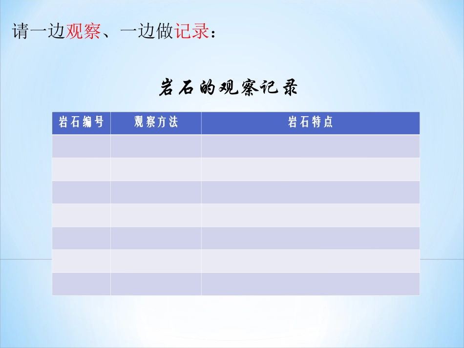 各种各样的岩石()_第2页