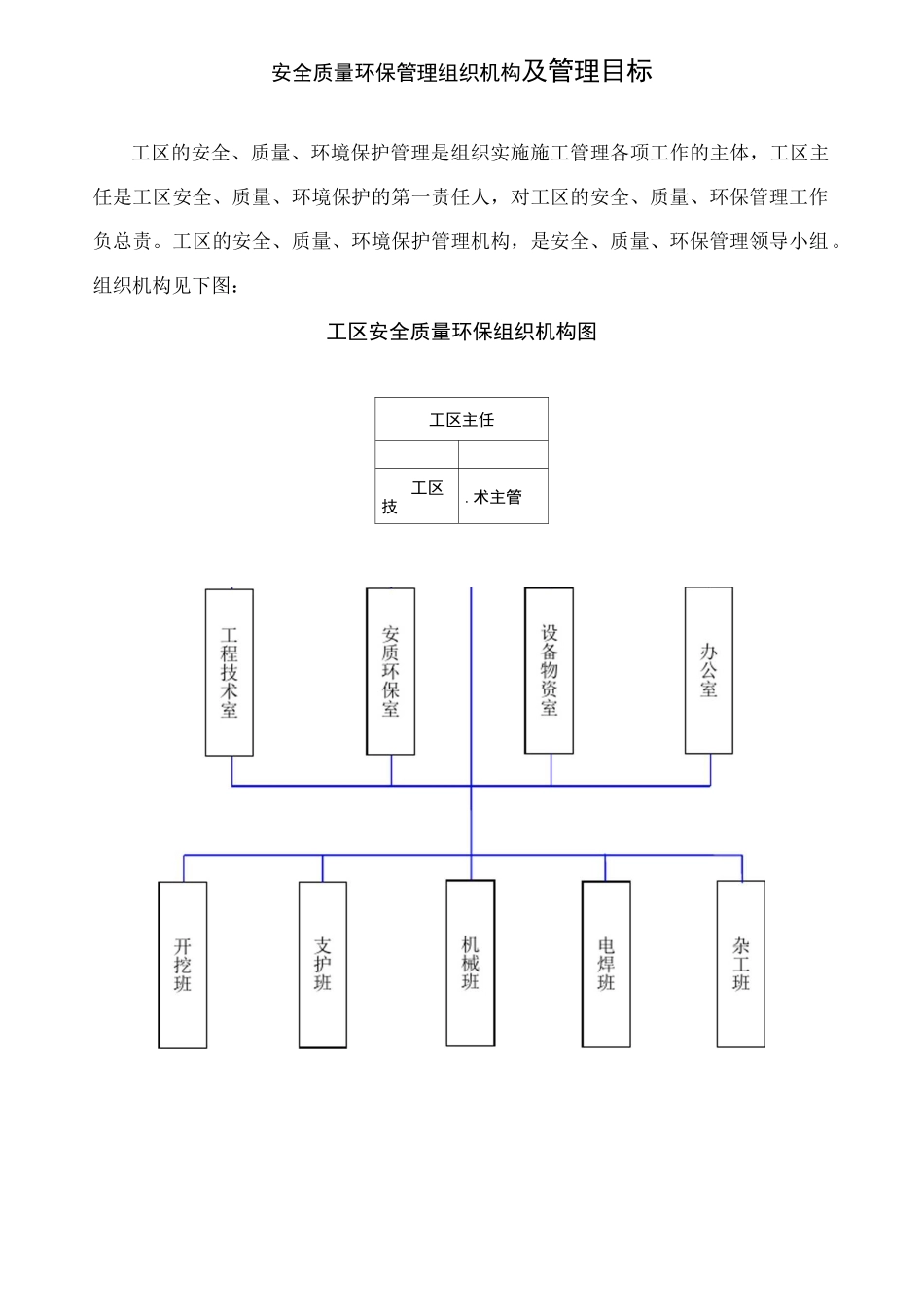 安全质量环保管理组织机构及管理目标_第1页