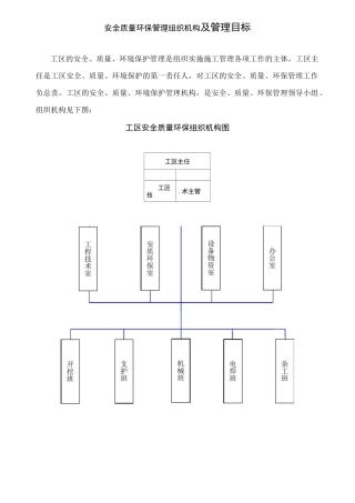 安全质量环保管理组织机构及管理目标