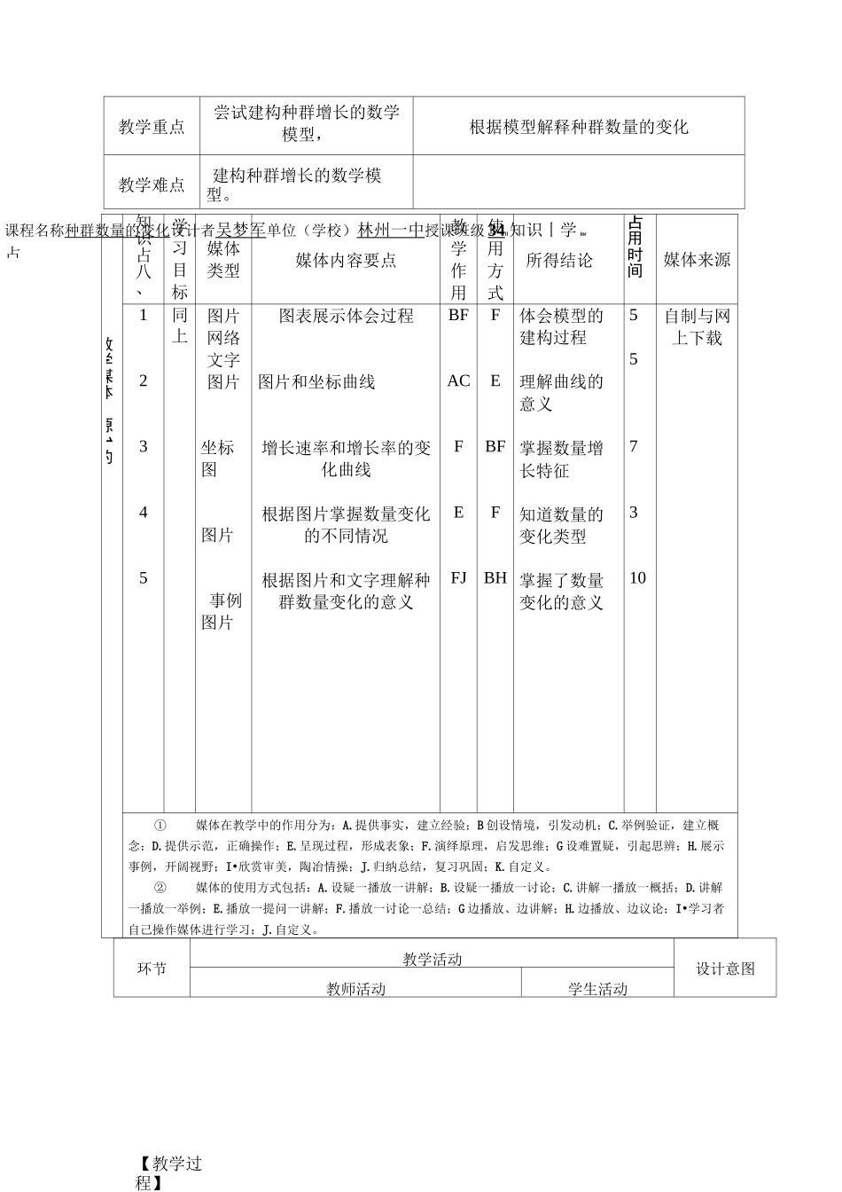 种群的数量变化教学设计_第2页