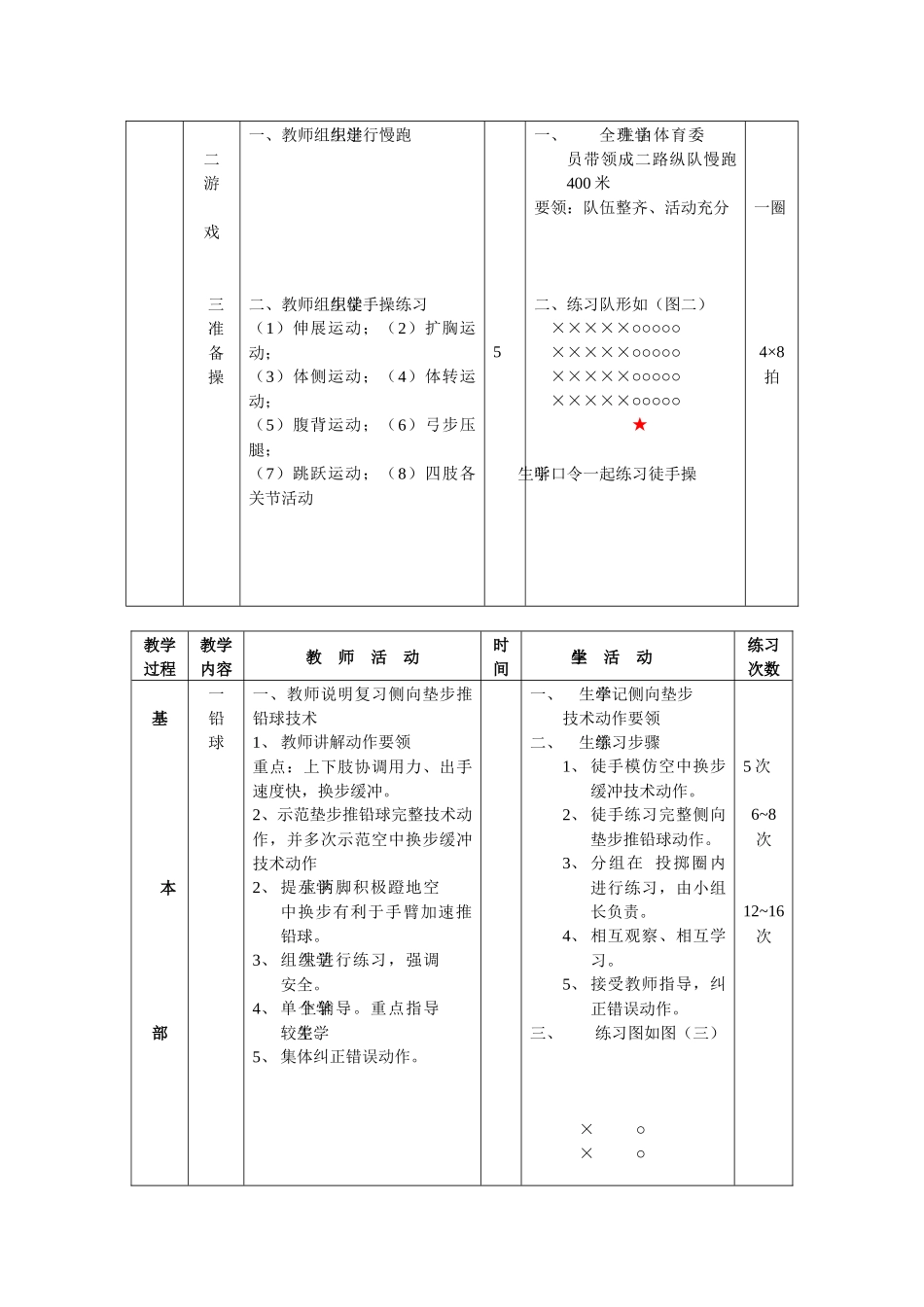 九年级体育第9周教案_第2页
